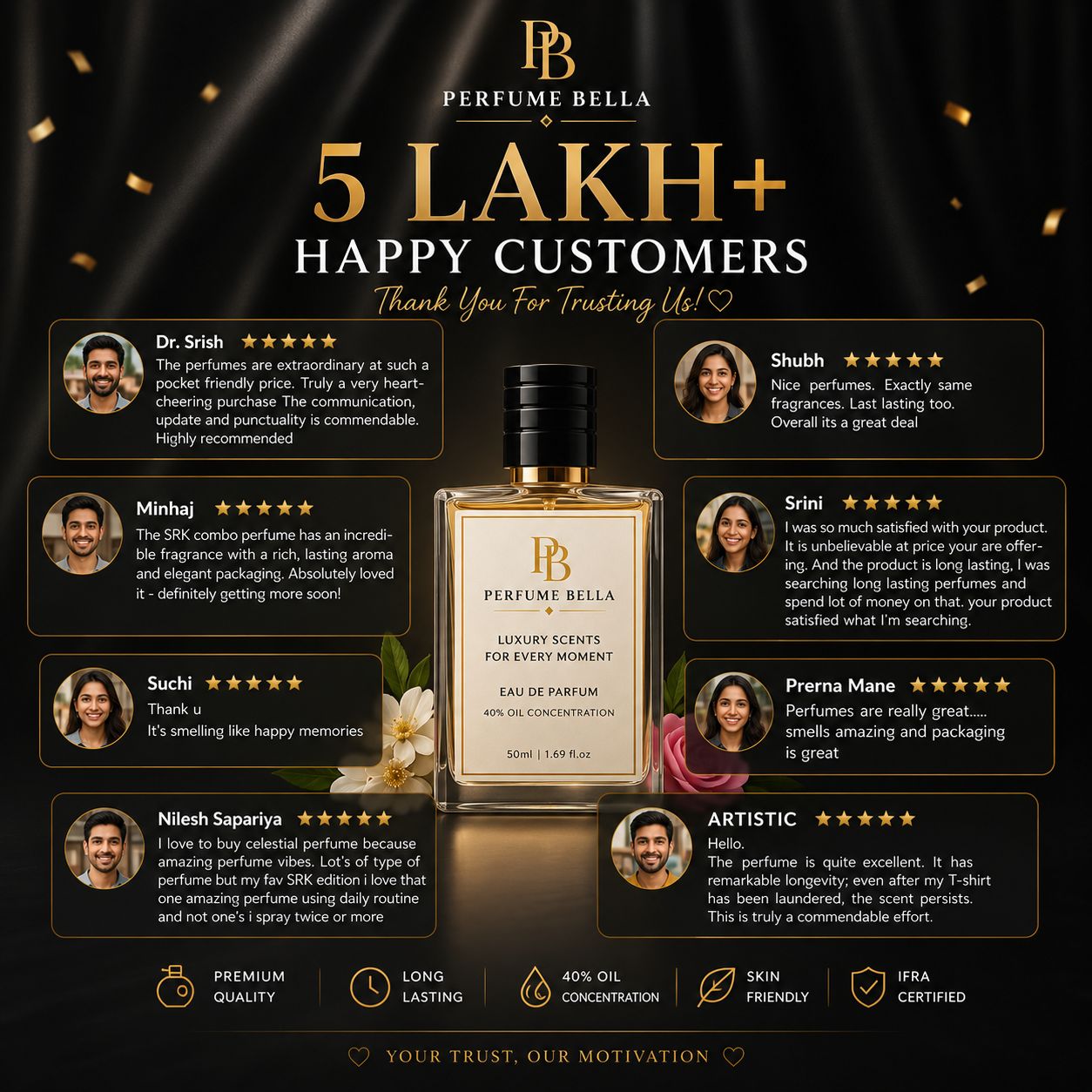 Inspired Perfumes